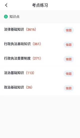 执法资格