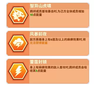不休战队