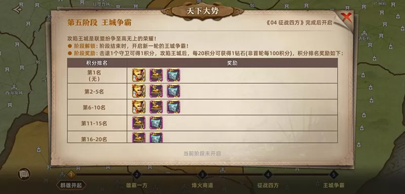 联盟纷争