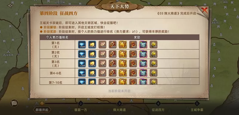 联盟纷争