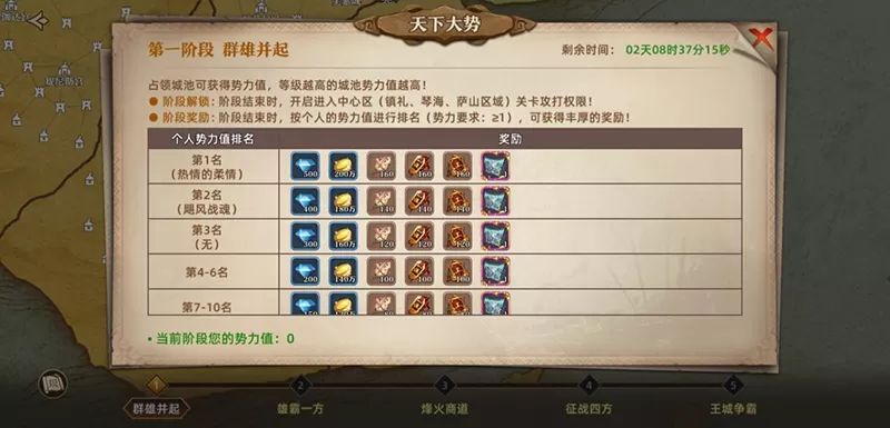联盟纷争