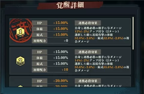 咒术回战幻影巡游汉化版