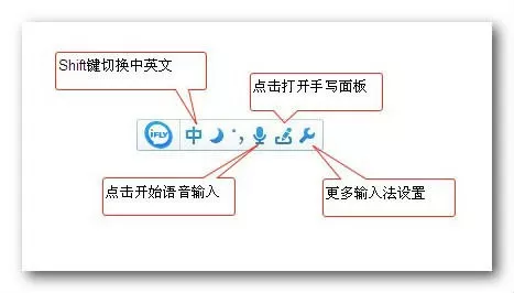 讯飞输入法国际版