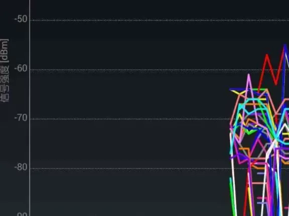 wifi分析仪
