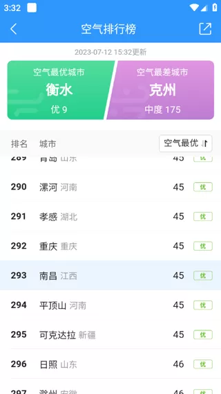 天气预报准点报