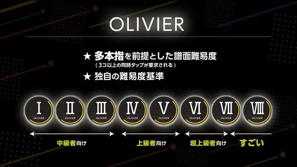 梦想星座盘官方正版