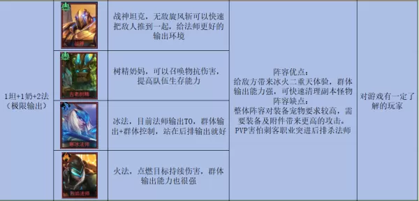 像素战神手游