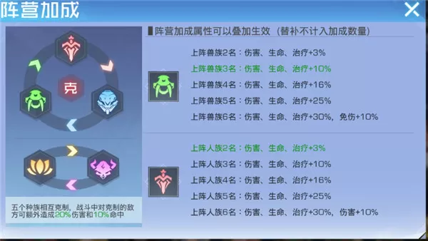 双生幻想手游