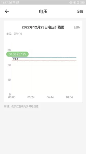 云机械
