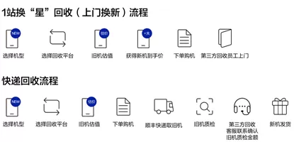 三星网上商城app