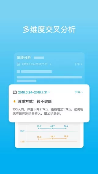 有品魔秤