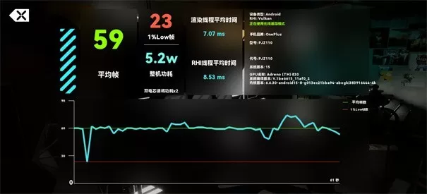 赛博房间