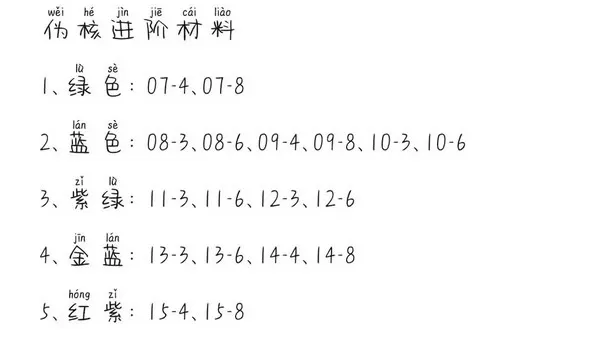 寻光之旅