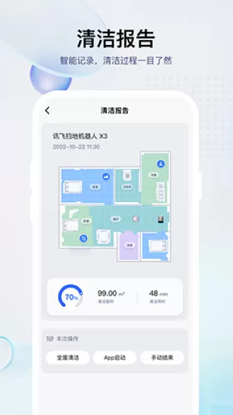 小飞