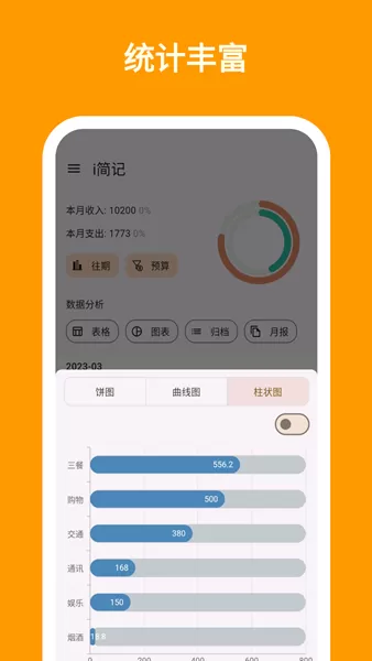 i简记