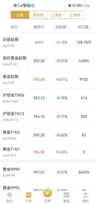 易金通