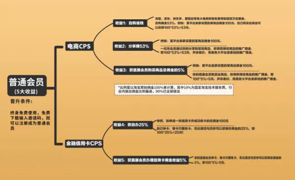 粉象生活