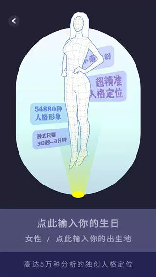 不南