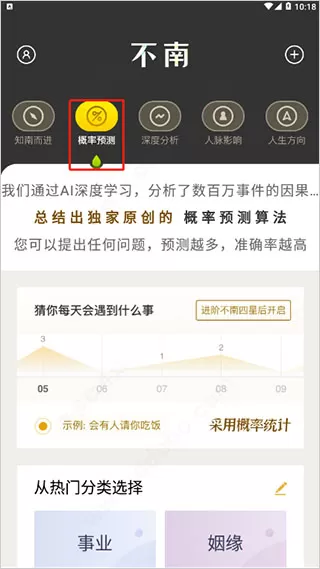 不南