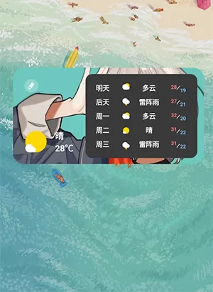 kwgt