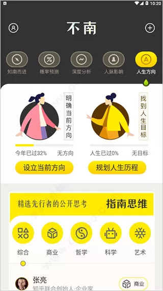 不南