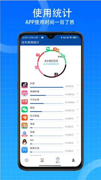 时间todo