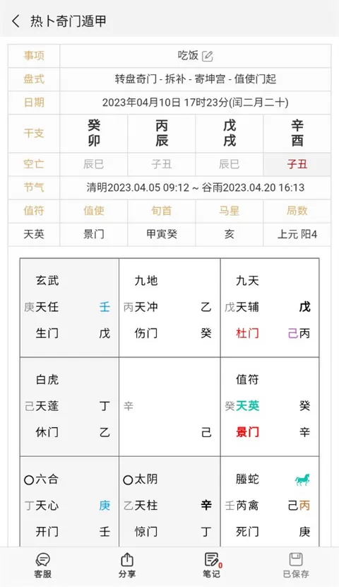 热卜奇门遁甲排盘软件app