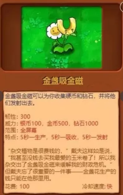 植物大战僵尸杂交版mac