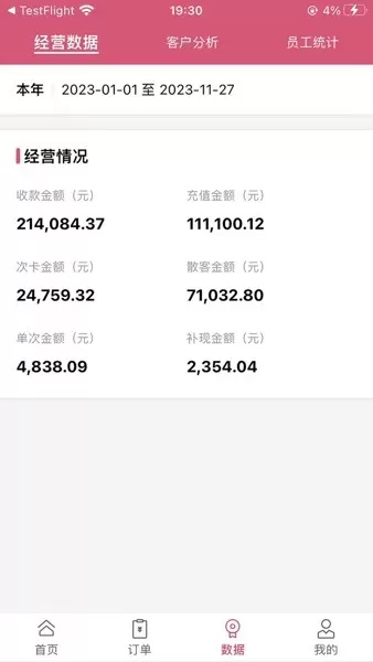 万客智囊会员管理系统