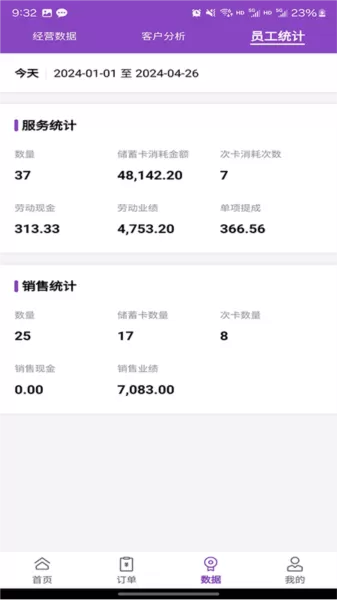 万客智囊会员管理系统