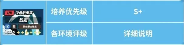 飞吧龙骑士雷霆版