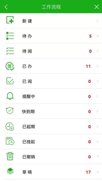 慧务云综合管理平台