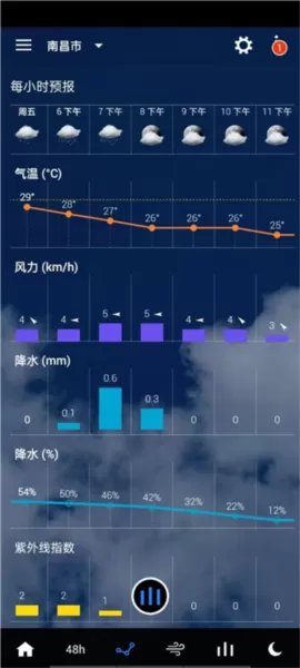透明时钟和天气插件中文版