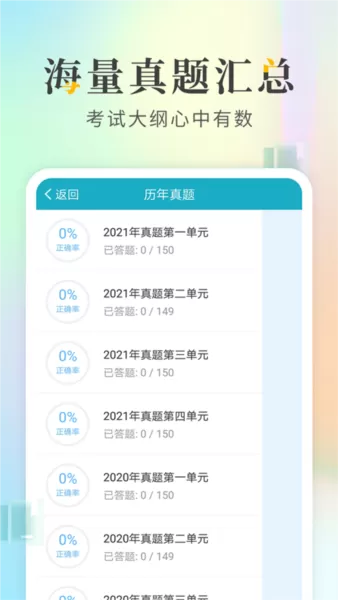 执业医师考试宝典