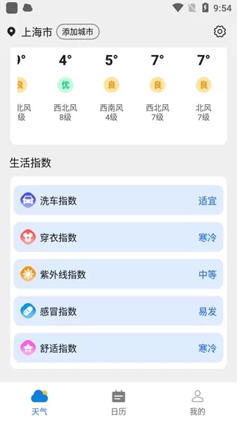 猊猊如意天气