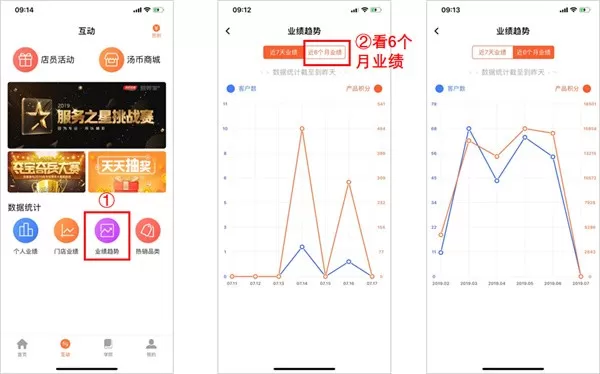 营养管家