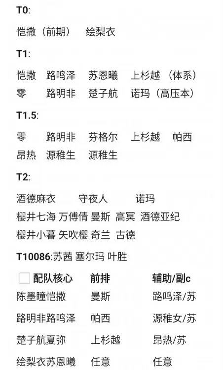 龙族卡塞尔之门