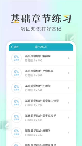 执业医师考试宝典