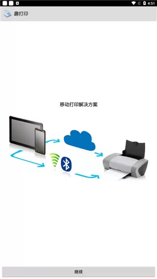 趣打印老版本
