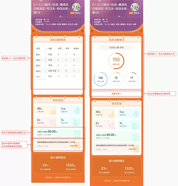 火苗会议