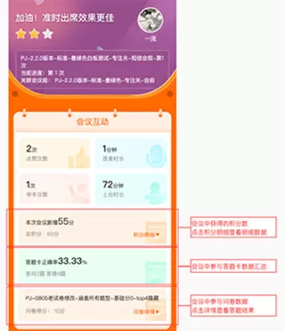 火苗会议
