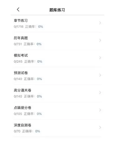 经济师考试宝典