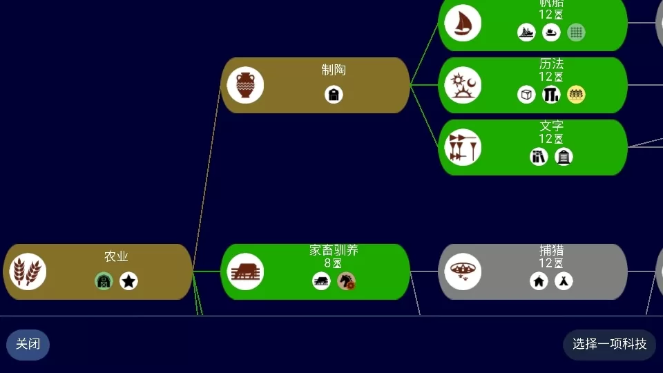 文明帝国UnCiv最新版无破解