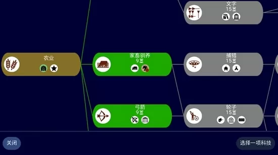 文明帝国UnCiv最新版无破解