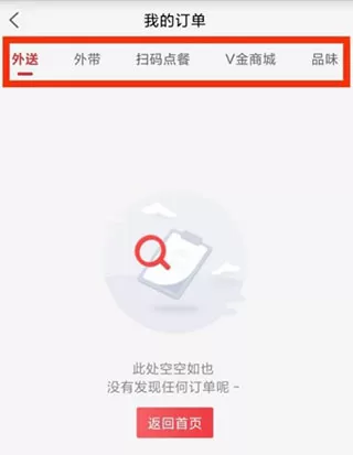 必胜客