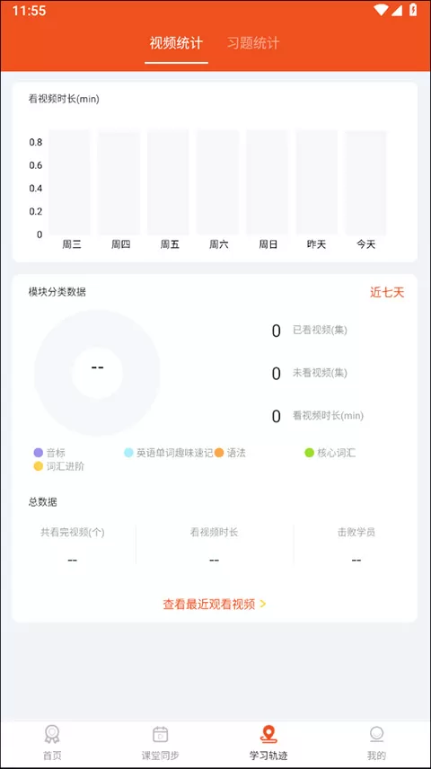 初中英语语法