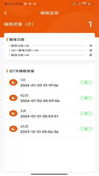 羊佬