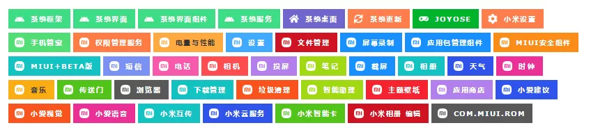 Cemiuiler模块