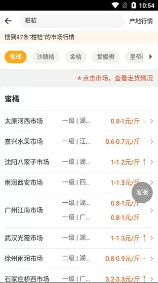 豆牛