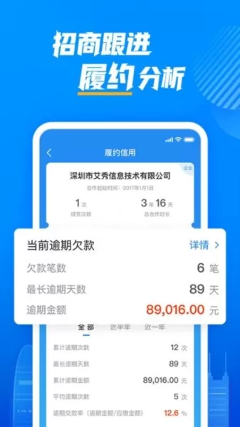 云资管